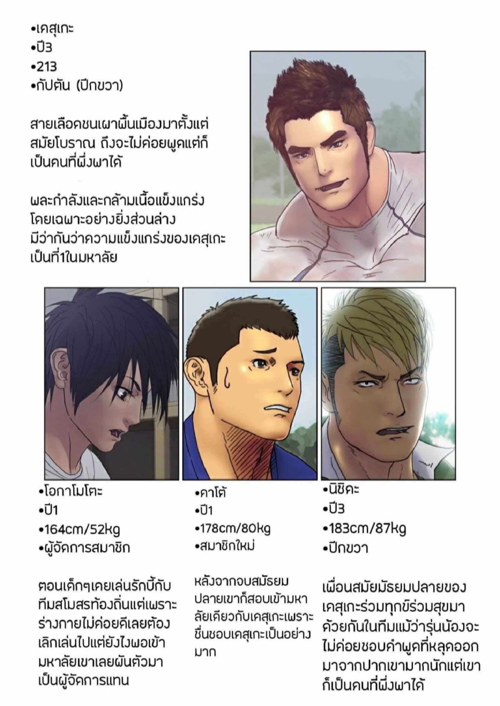 รุ่นพี่ใหญ่ใจเกเร ตอนที่ 1 [keishin (Kondou Yoshinori)] SCRUM Zenpen01