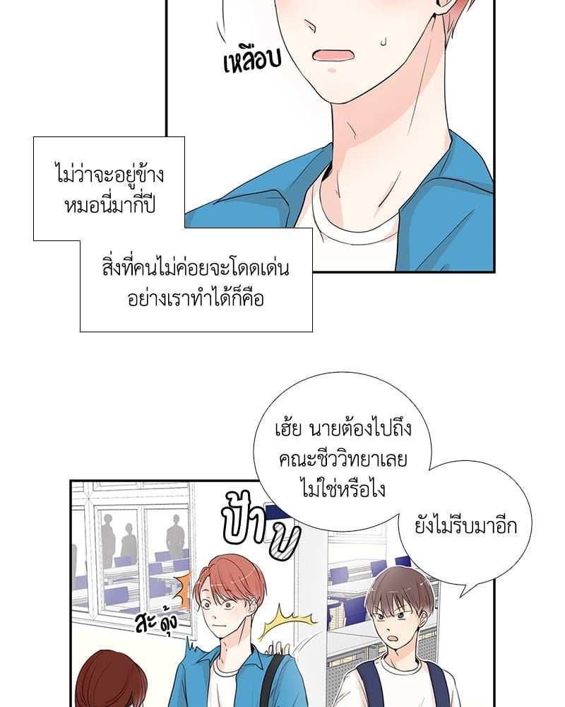 เพื่อนรักข้างหลัง จากหน้าต่าง ตอนที่ 1 Window to Window30