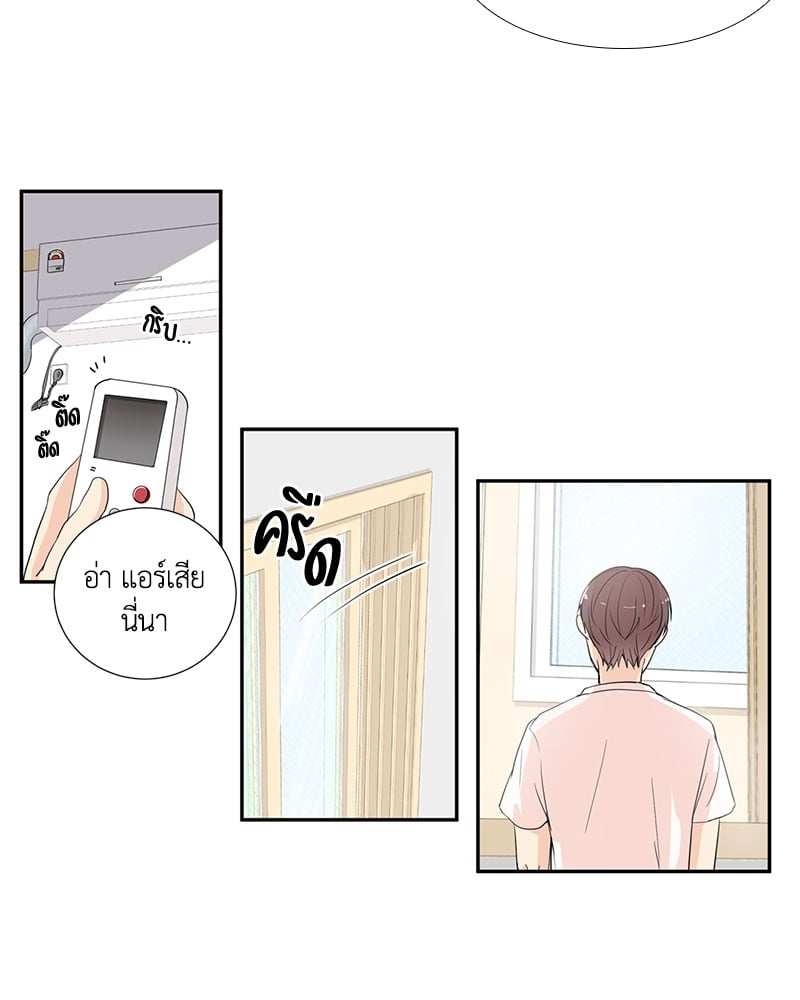 เพื่อนรักข้างหลัง จากหน้าต่าง ตอนที่ 1 Window to Window36