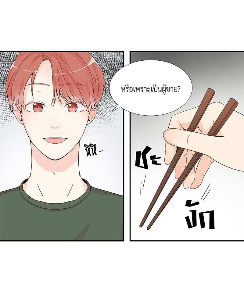 เพื่อนรักข้างหลัง จากหน้าต่าง ตอนที่ 2 Window to Window51