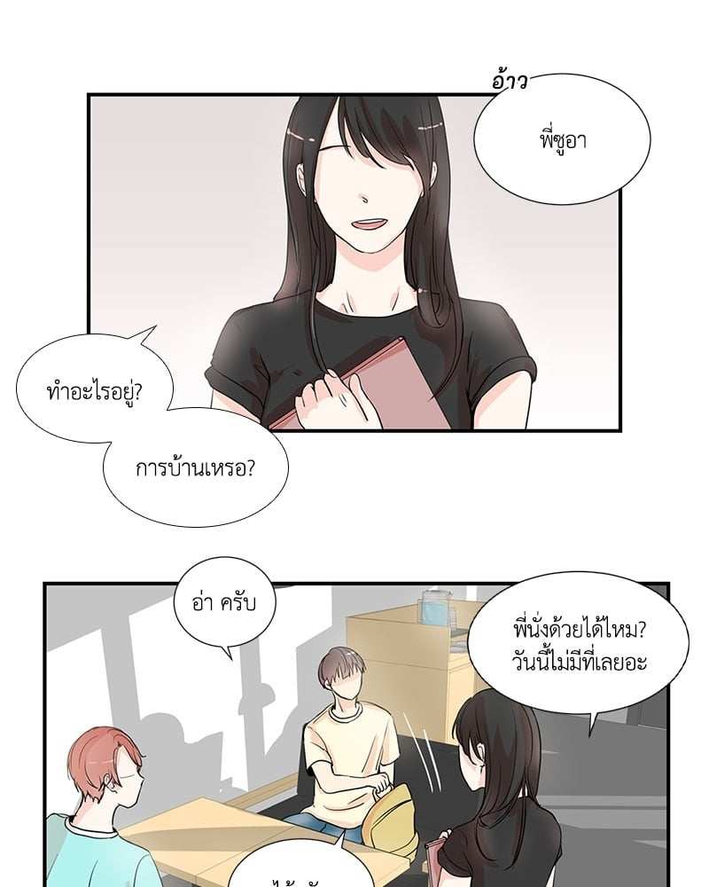 เพื่อนรักข้างหลัง จากหน้าต่าง ตอนที่ 4 Window to Window03