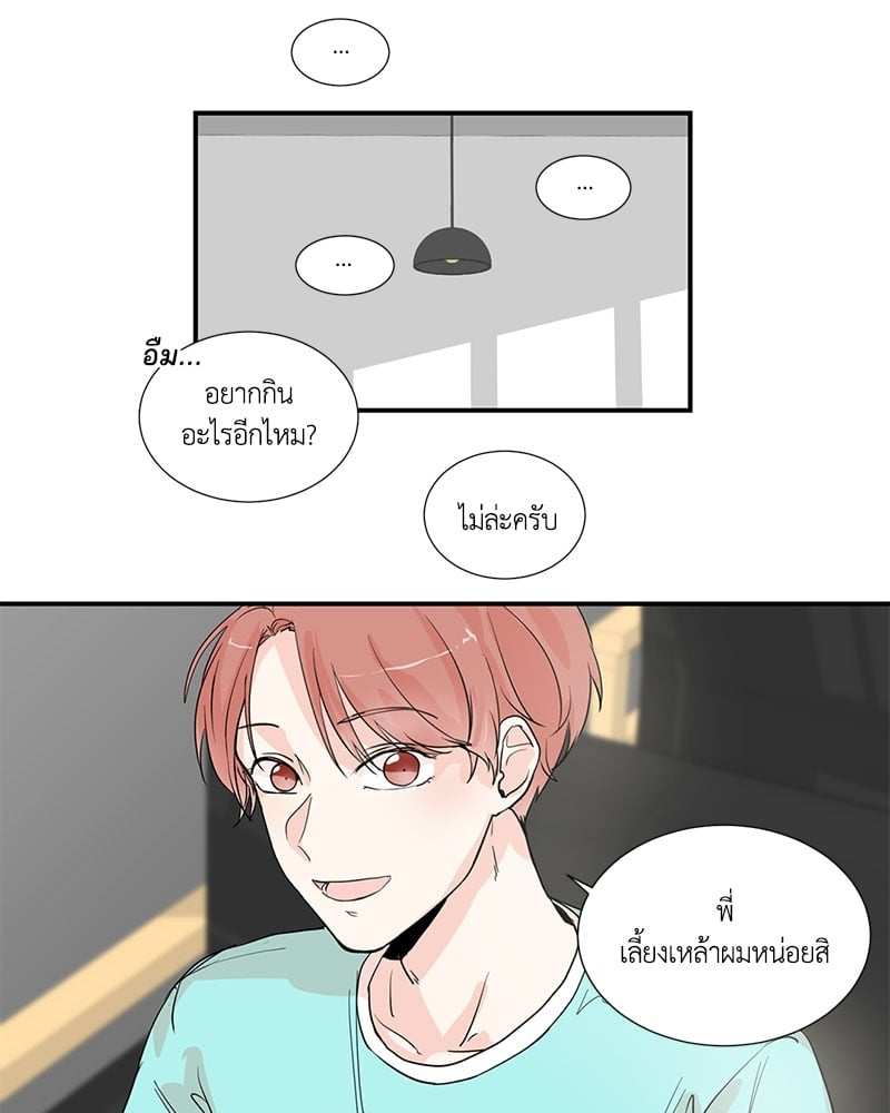 เพื่อนรักข้างหลัง จากหน้าต่าง ตอนที่ 4 Window to Window08