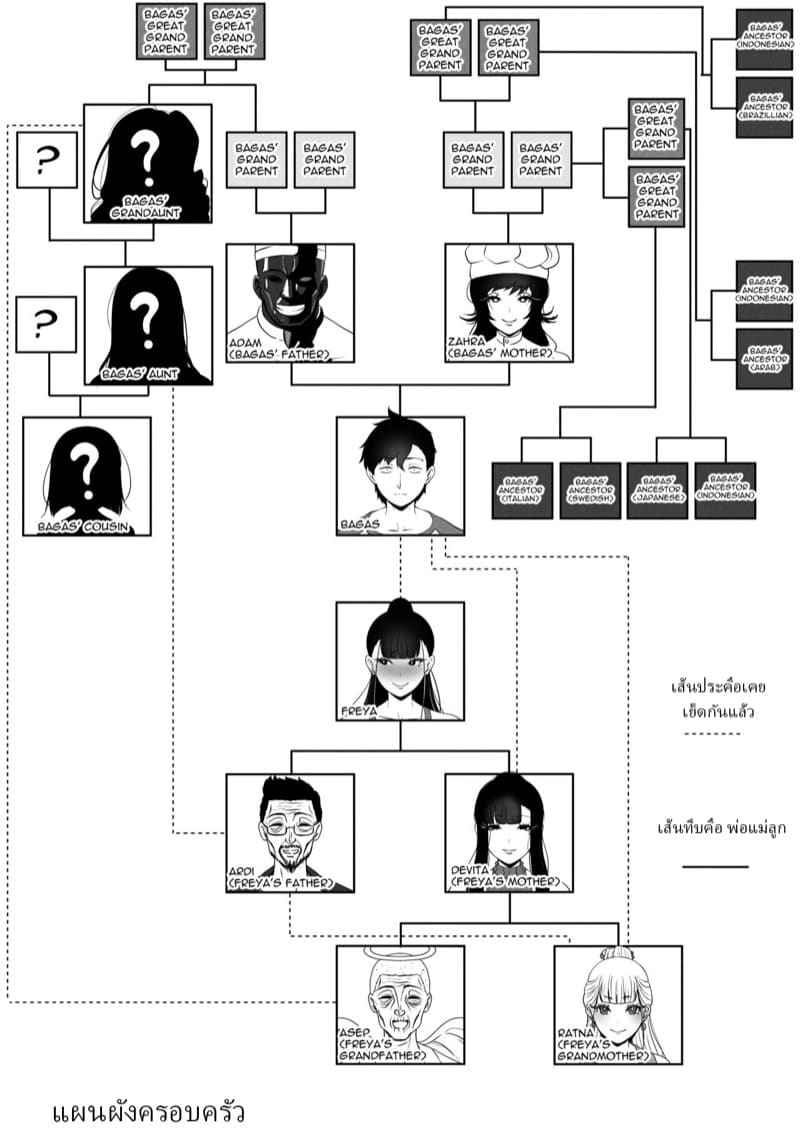 โอยา โอยา โกะด้ง [rienia] OYAOYAKODON Extras27